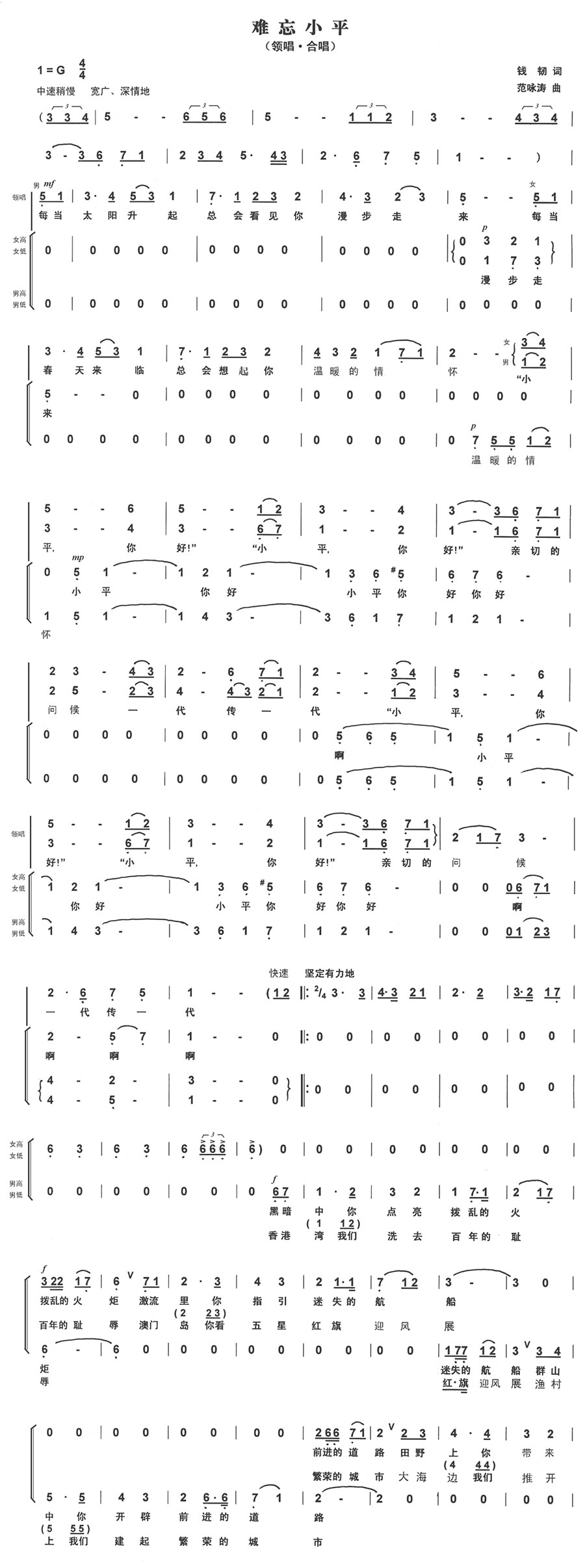 Some description